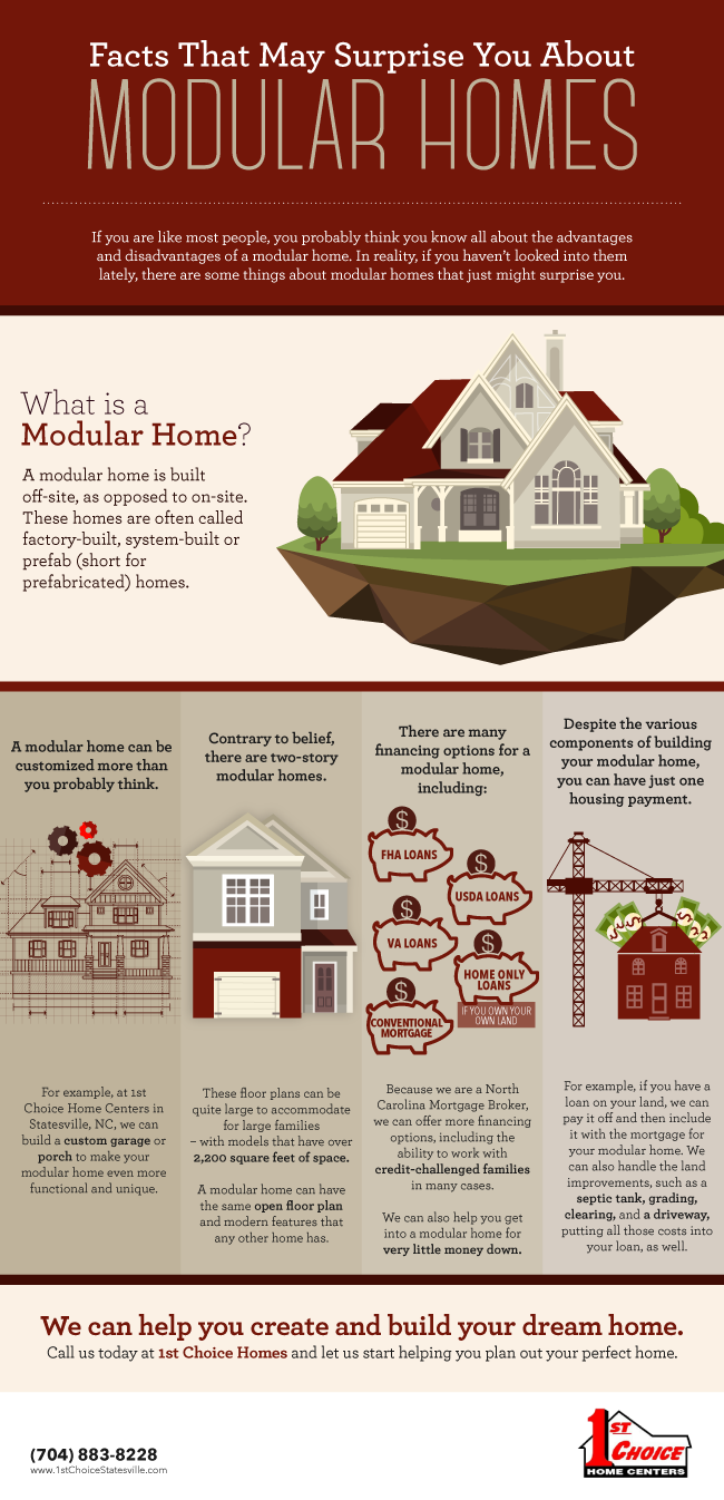 Modular Homes